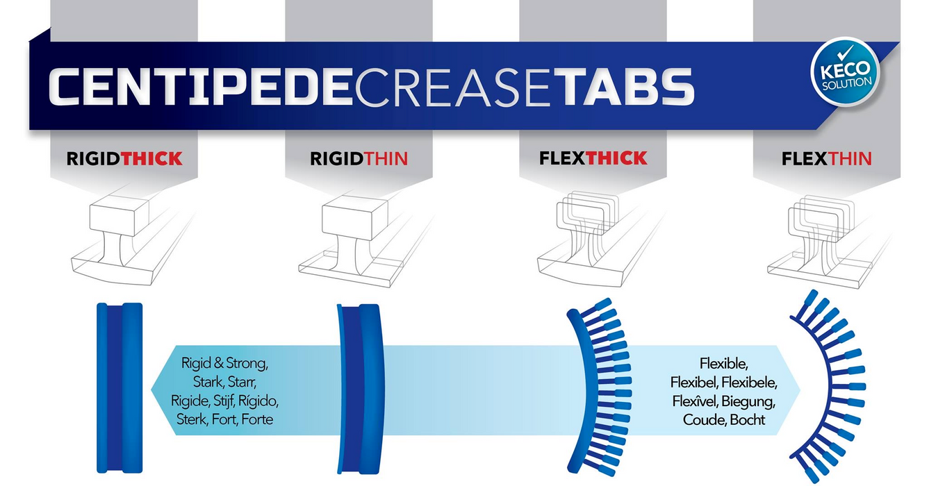 Centipede® 25 x 150 mm Ice Flexible Crease Glue Tab